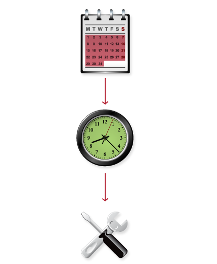 rails_hosting_24hours_7days