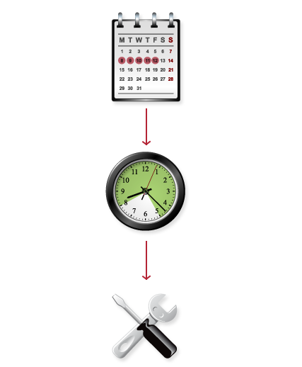 rails_hosting_8hours_5days