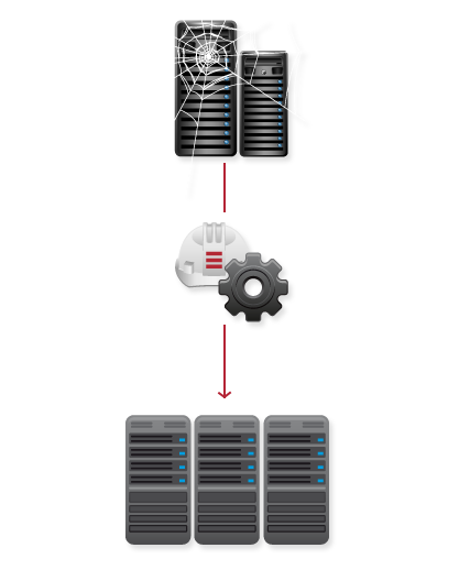 rails_hosting_time_material_support